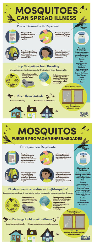 mosquito illness